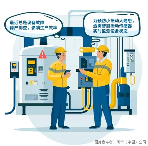 塑料加工智能化升級(jí) Wise 2460振動(dòng)傳感器與空氣分析測(cè)試如何協(xié)同保障空壓機(jī)高效運(yùn)行